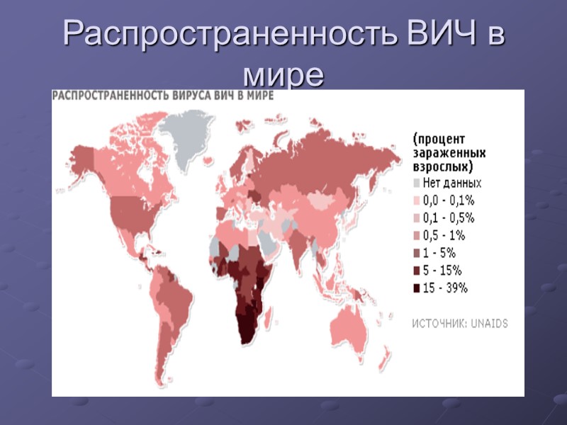 Распространенность ВИЧ в мире
